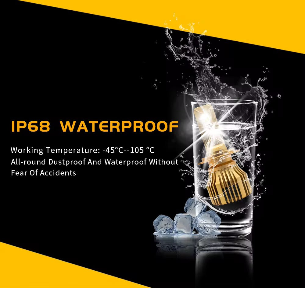 High Quality R8 Led Headlight 20,000LM 110W