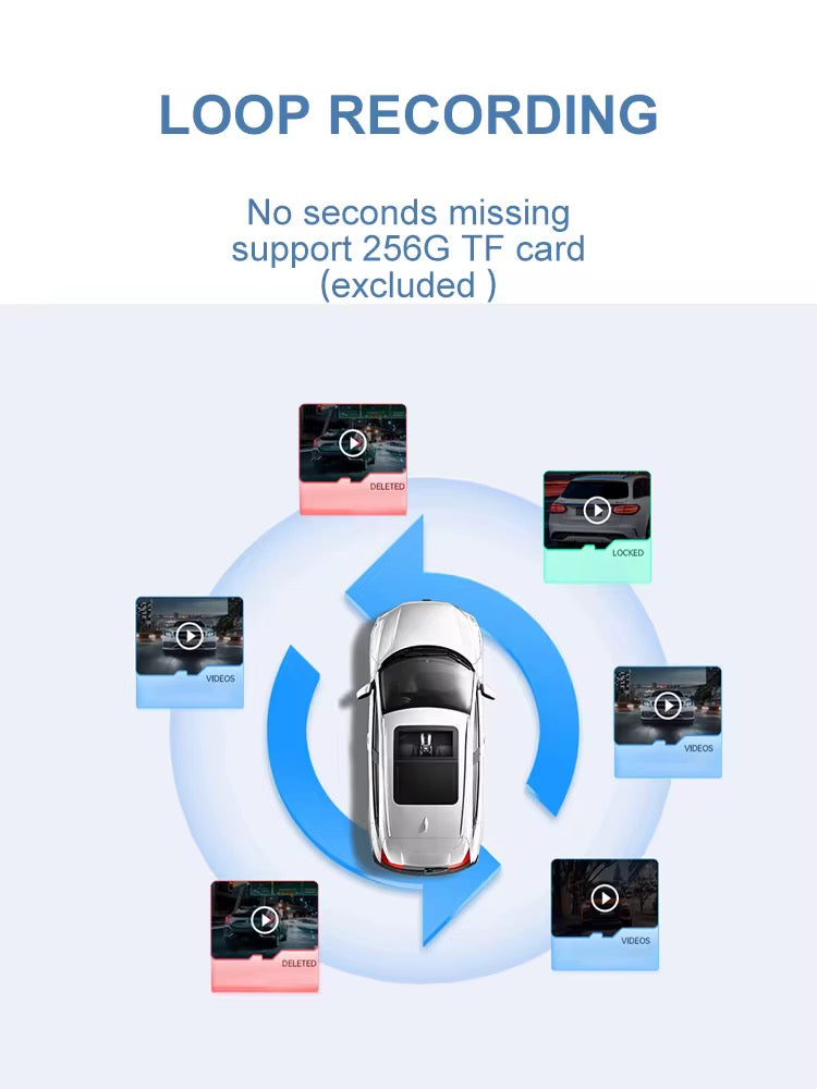 Dual Lens 4k Mirror Das Camera-360 Surround View Reverse Videocamera
