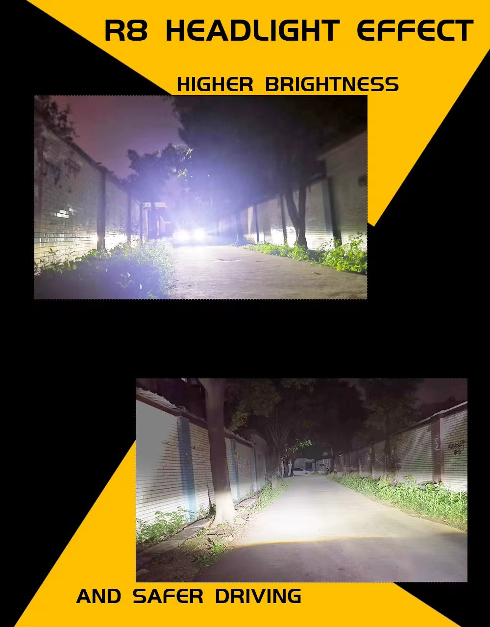 High Quality R8 Led Headlight 20,000LM 110W